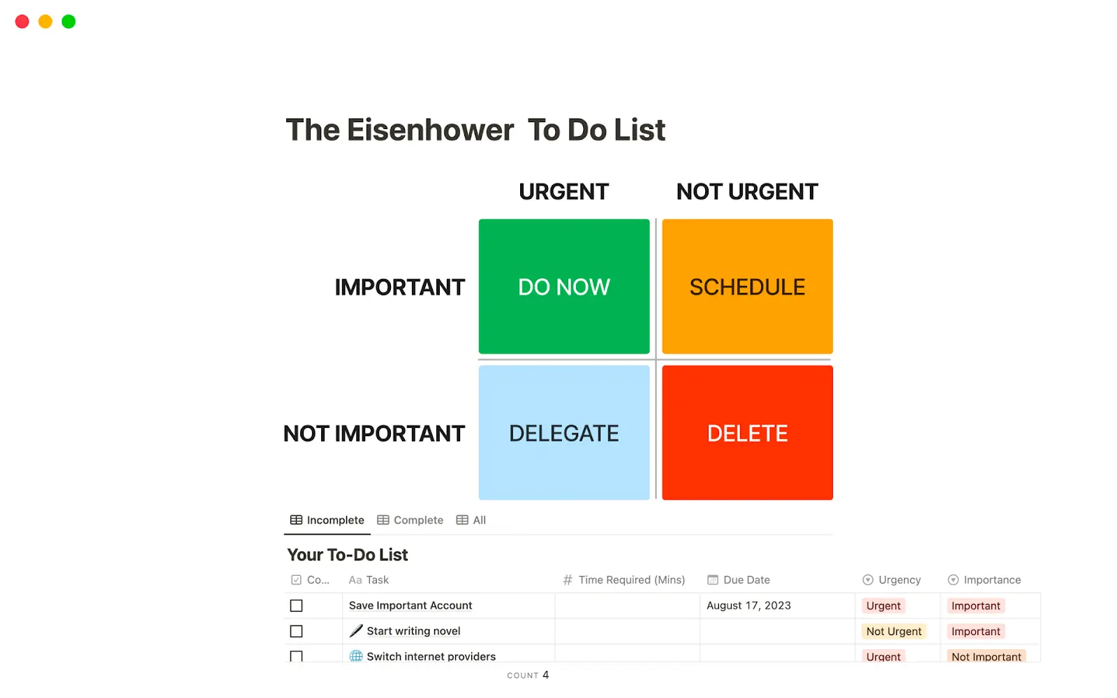 The Notion Eisenhower to-do list