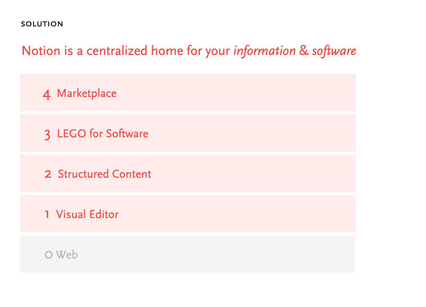 A slide from Notion's original pitch deck imagining a marketplace where builders sell Notion templates.