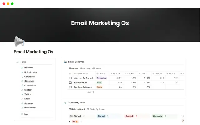 Email Marketing Os